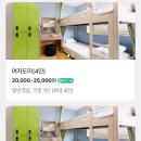 호스텔 폴로니아 이미지