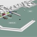 삼길포항 어촌마리나역 이미지