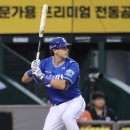 삼성 이미지