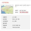 삼현보건진료소 이미지