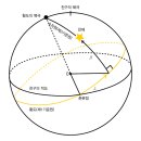 성호사 이미지