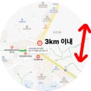 J원 플렉스 지식산업센터 | 개원 병원, 신규 환자 2배 늘리는 필승 전략