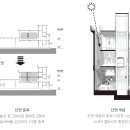 건축사사무소울릉