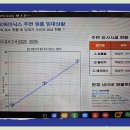 원삼보건지소 이미지