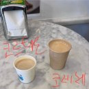 태풍정육점 | 16박 17일 스페인 여행 : 세비야 2일차(2/13)