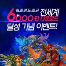 네오글로벌