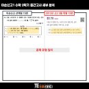 이순신고등학교 이미지