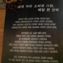 강릉커피박물관 이미지