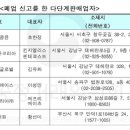 아이더블유코리아(유)