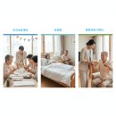 모심유치원 | 데이케어센터 vs 요양원 vs 방문요양 비교 총정리 | 우리 부모님께 맞는 선택은? (2026년 비용·등급)