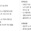 쿠팡풀필먼트서비스(유) [쿠팡CFS] 물류 채용, HRM, 노무 , Data Management (~11/30) 이미지