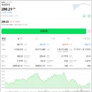 앤더슨컨설팅