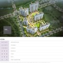 당진시 대덕동 1876 이미지