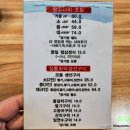 동해다리화장실 이미지