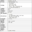 세한국제특허법률사무소