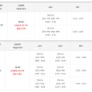 JLPT 급수별 일본어 단어공부 이미지