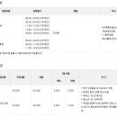 진동종합복지관 이미지