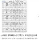 연신내역5번출구1 네이버블로그