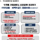 KB메디케어 네이버블로그