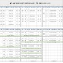 주식회사 경인 이미지