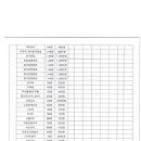 기장요리학원 이미지