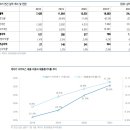 케이카주식회사 이미지