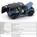 1:18 MINICHAMPS G63 (2018) 이미지