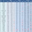 한국 프라임 제약(주) 이미지