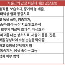 자운고등학교 이미지