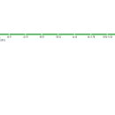 광주광역시 도시철도공사(공항역) 이미지