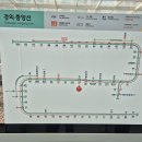 능곡역(경의중앙선) 이미지