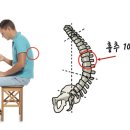 팔로우짐 이미지
