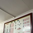 강릉의료원(버스정류장) 이미지