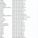 뉴엘림펜션모텔 이미지