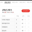 명륜음악학원 | 괜찮다 말해줘 내게 안 괜찮아도 거짓말이라도