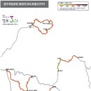 토함산 티스토리
