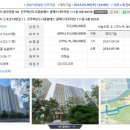 진주혁신도시 중흥에스-클래스 더프라임 이미지