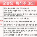 비케이바이오텍