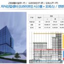 지산업개발 이미지