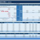 초읍시장 이미지