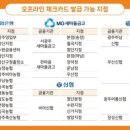 신협 우산본점 이미지