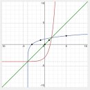 양운고등학교 이미지