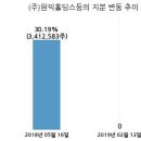 (주)테라세미콘 이미지