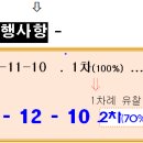 버들치도서관 이미지