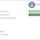 동신비뇨기과의원(상봉점) 네이버블로그