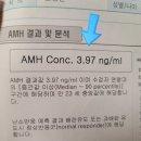 연세코끼리약국 | 일산 마리아 2번째 진료 평일 오픈런 (ft.난임검사결과, 프로기노바&amp;프로베라정 처방)