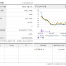 조광기업 티스토리