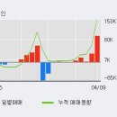 (주)영신금속 이미지