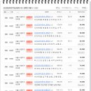 센트럴파크 9 이미지