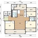 정방공인중개사사무소 이미지